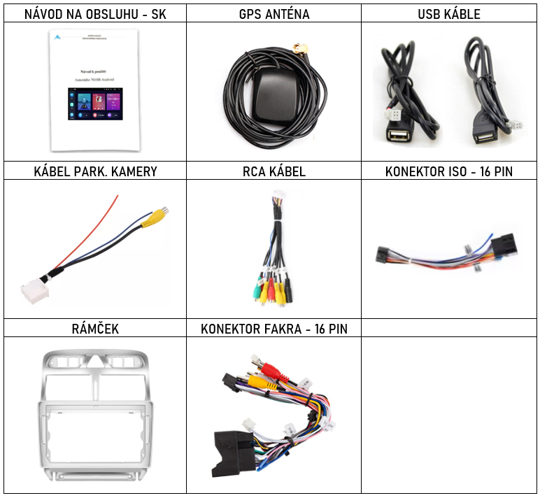 SK Prislusenstvo pre autorádio Podofo n  pre Peugeot 307 s CarPlay AndroidAuto - evtech.sk
